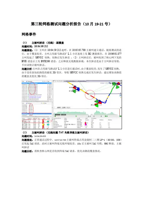 LTE网格测试问题分析报告