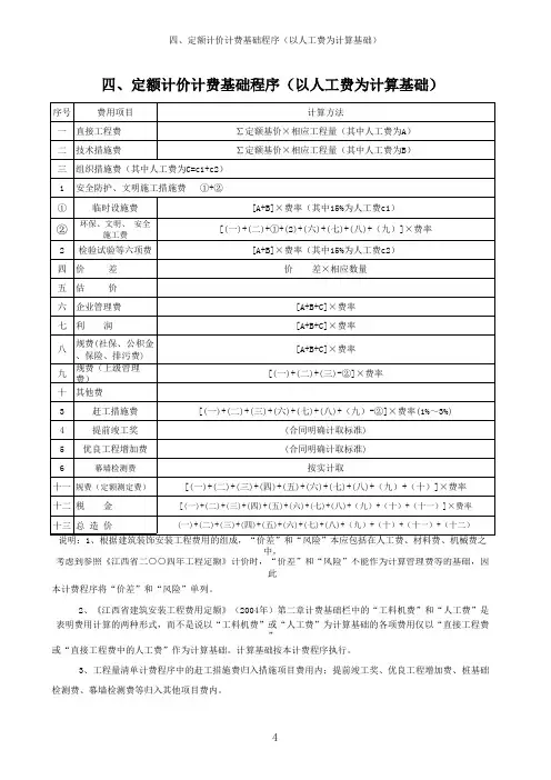 《江西省建筑安装工程费用定额》(2004)取费表