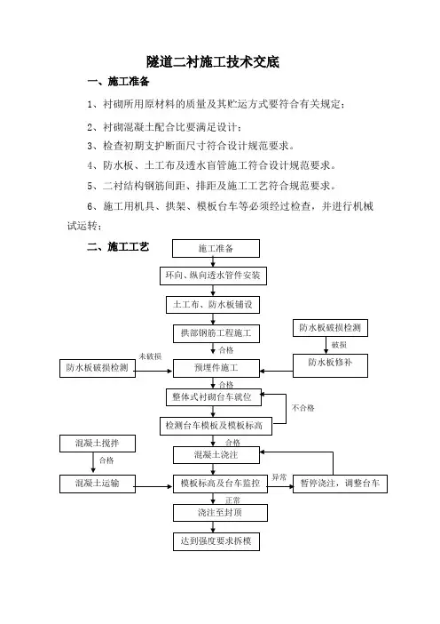 隧道二衬施工技术交底