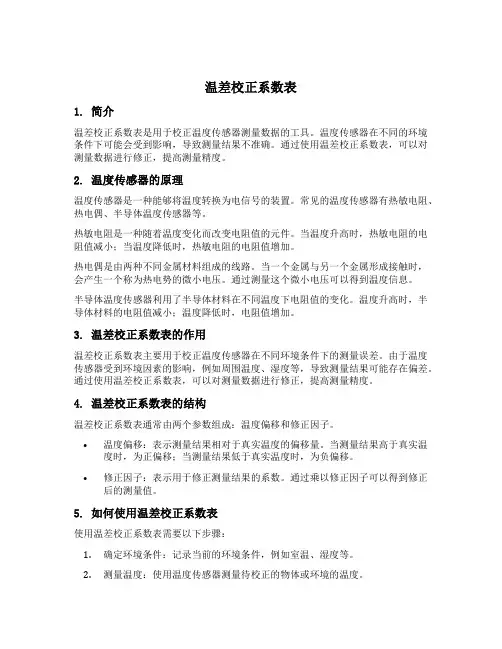 温差校正系数表