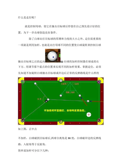 [QQ桌球]走位篇