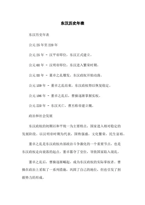 东汉历史年表