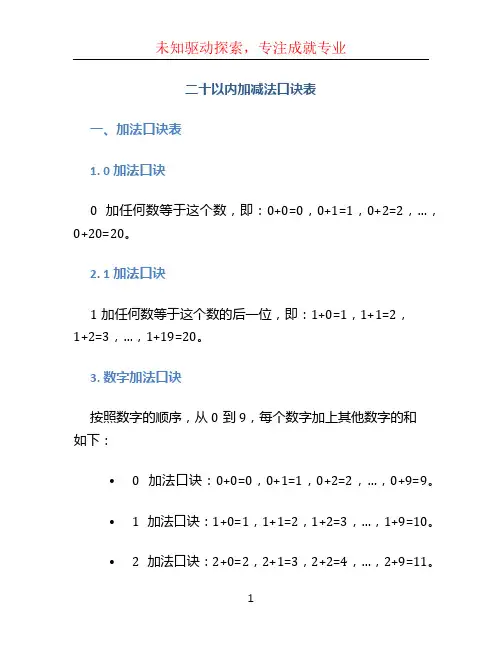 二十以内加减法口诀表