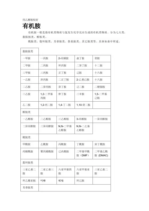 有机胺