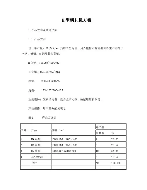 H型钢轧机方案[1]1