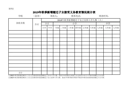 2019年秋季新增随迁子女接受义务教育情况统计表