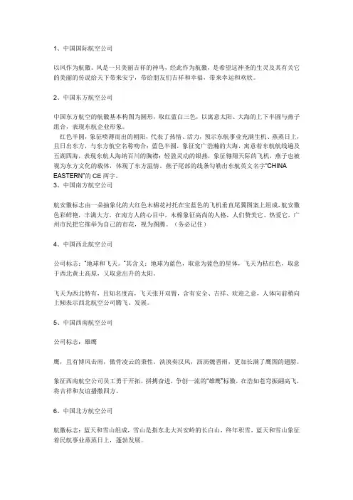 航徽标志