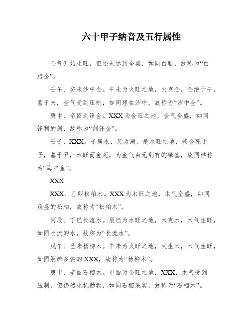 六十甲子纳音及五行属性