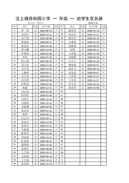 西和园小学学生花名册