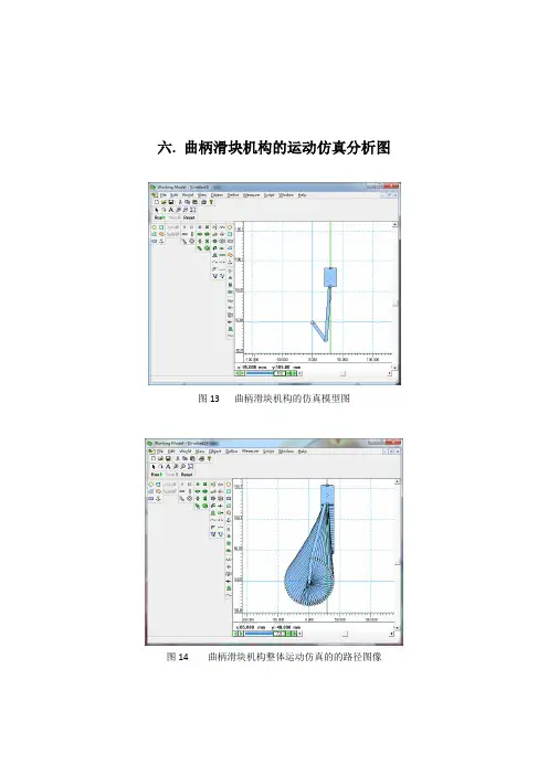 曲柄滑块机构的仿真分析图