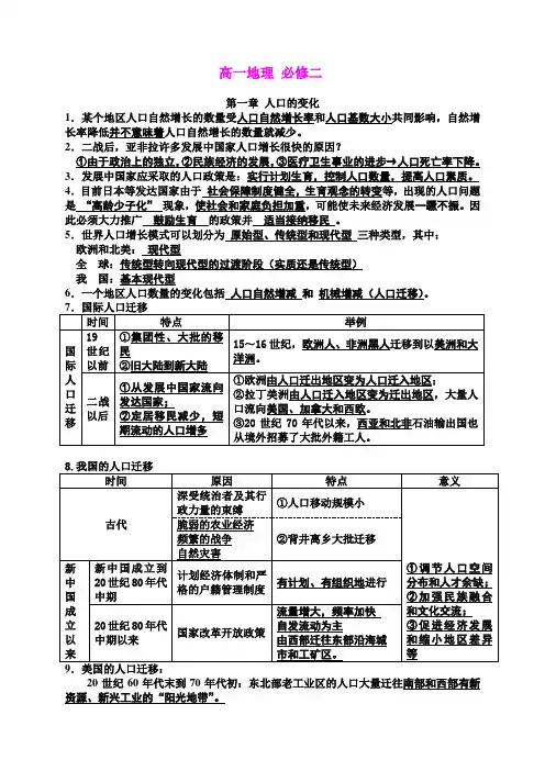 地理人教版必修二基础知识点总结