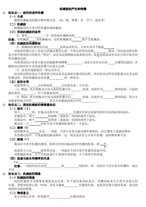 机械振动及机械波知识点(全)
