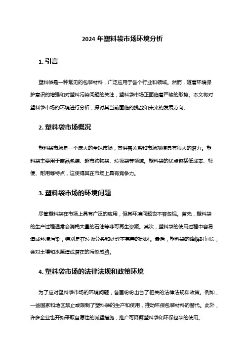 2024年塑料袋市场环境分析