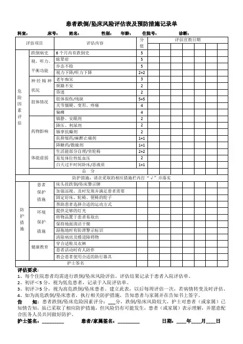 患者跌倒坠床风险评估表及预防措施记录单