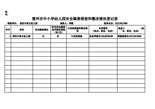 企水镇英伦中英文幼儿园安全隐患排查和整改情况登记表