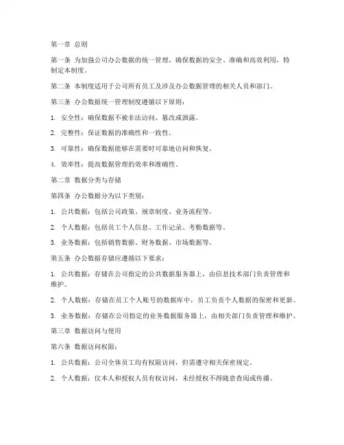 办公数据统一管理制度模板