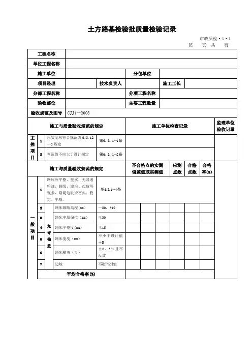 市政道路工程检验批质量检验记录表格