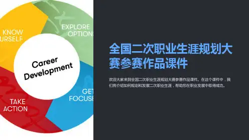 全国二次职业生涯规划大赛参赛作品课件