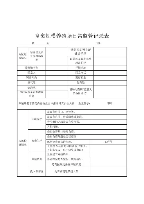 畜禽规模养殖场日常监管记录表