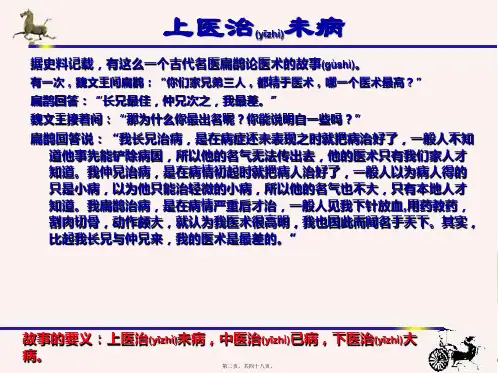 治未病课件