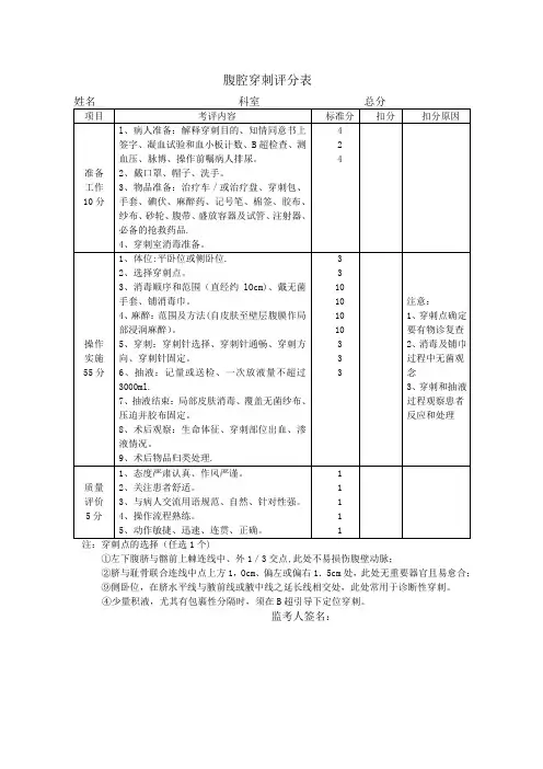 技能大赛评分表61895