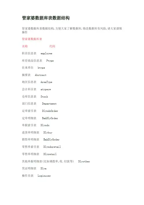 管家婆A8数据库表数据结构