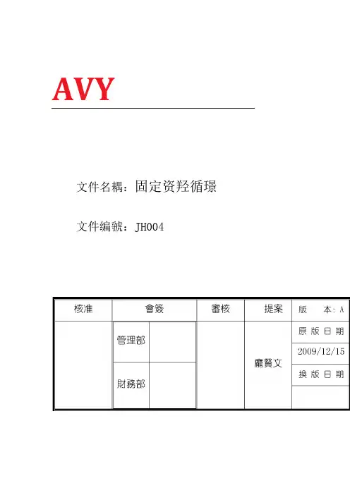 稽核九大循环固定资产循环