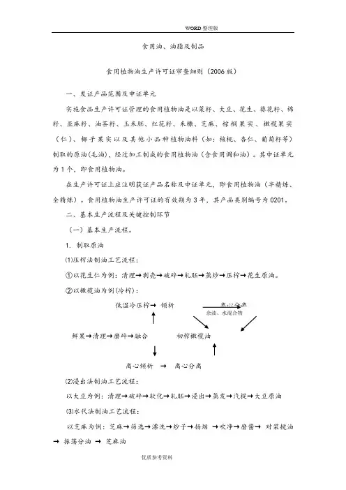 食用油、油脂及制品生产许可证审查细则