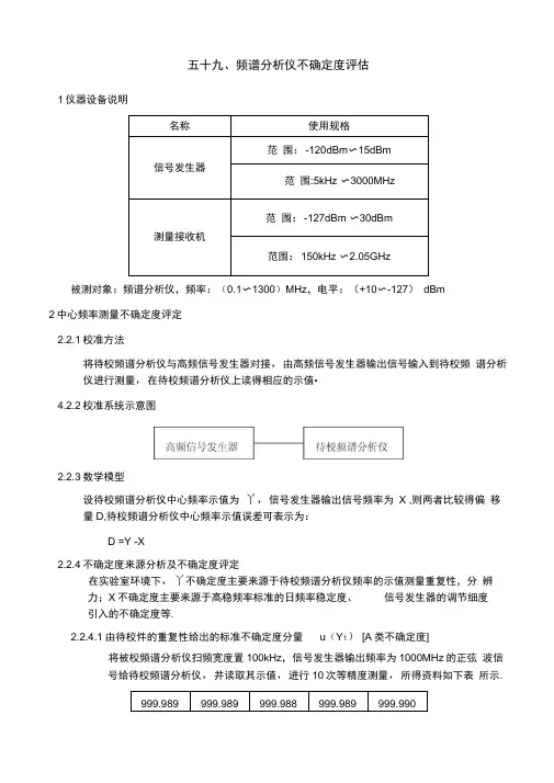 频谱分析仪测量不确定度评估资料