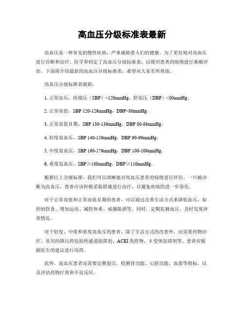 高血压分级标准表最新