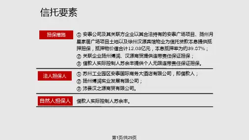 苏州高扬安泰国际广场贷款集合资金信托计划PPT课件
