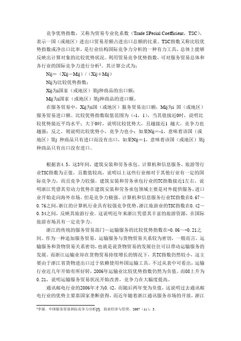 竞争优势指数