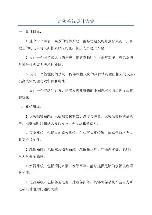 消防系统设计方案
