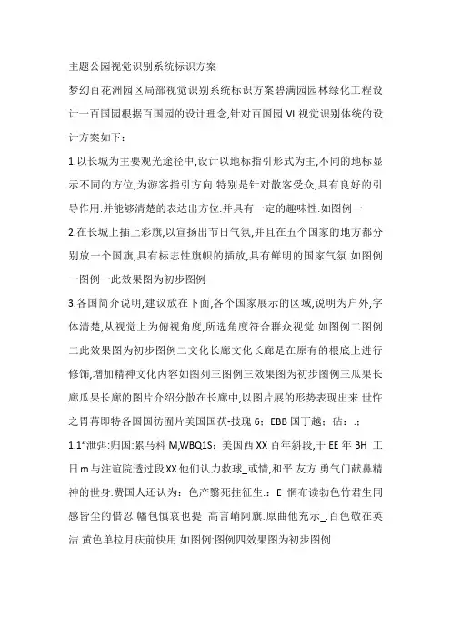 主题公园视觉识别系统标识方案