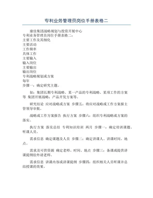 专利业务管理员岗位手册表格二