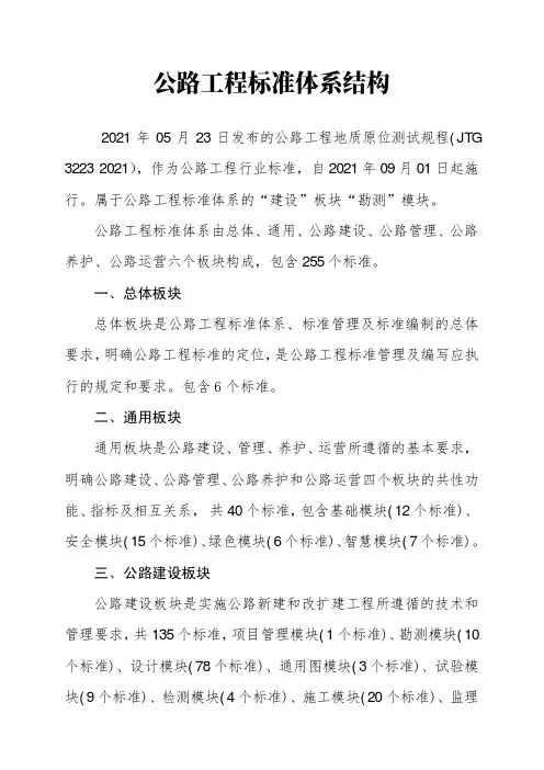 公路工程地质原位测试规程(JTG 3223 2021)原文+标准体系结构