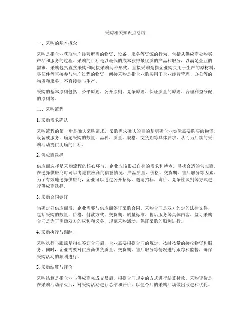 采购相关知识点总结