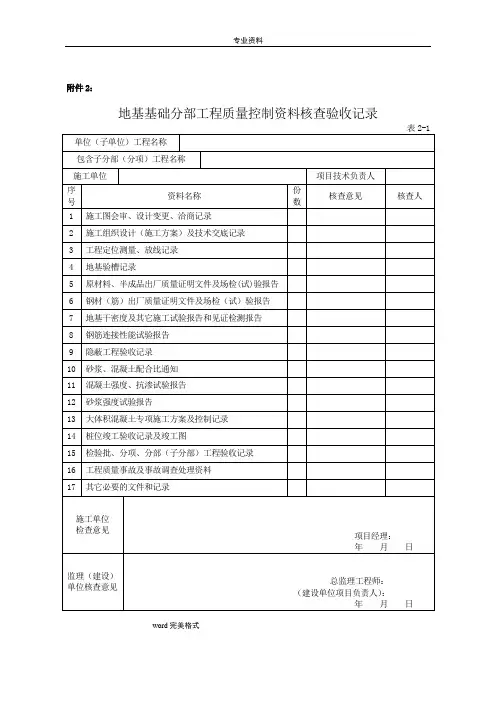 分部工程质量控制资料核查验收记录