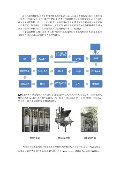 粉体包装机械设备