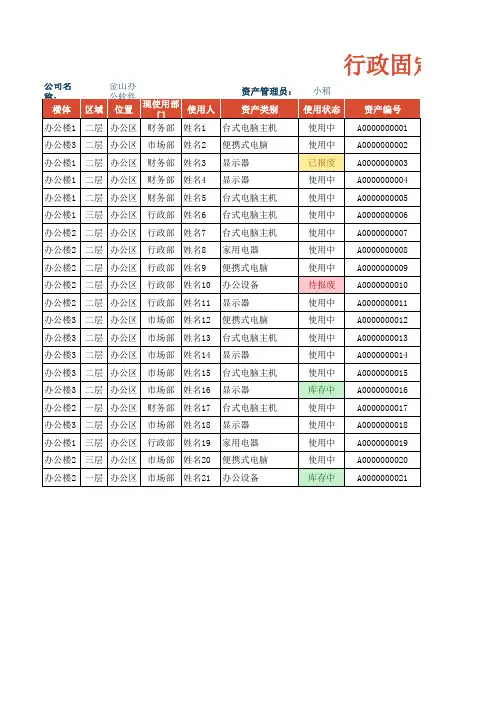 行政固定资产管理明细表