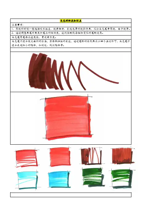 马克笔教程手绘教程