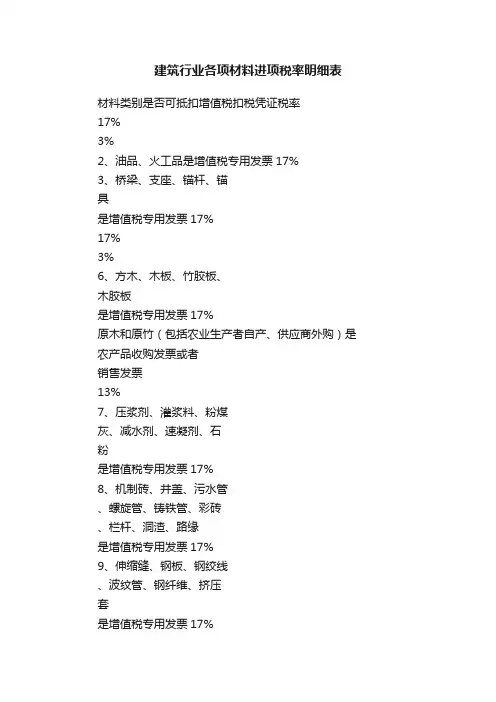 建筑行业各项材料进项税率明细表