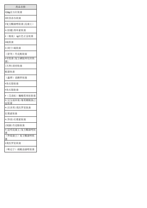 软膏功能大全