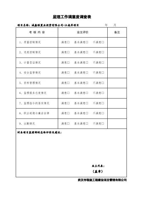 市政、公路业主满意度调查表