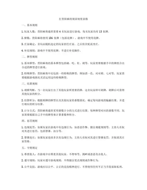 打贵阳麻将规章制度表格