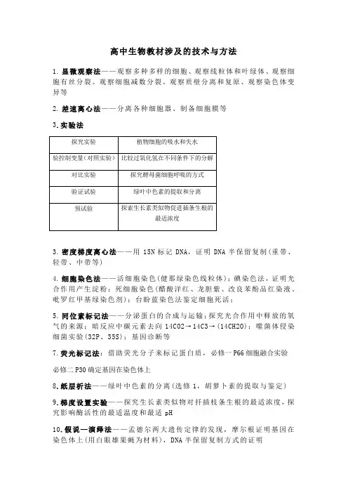 高中生物教材涉及技术与方法