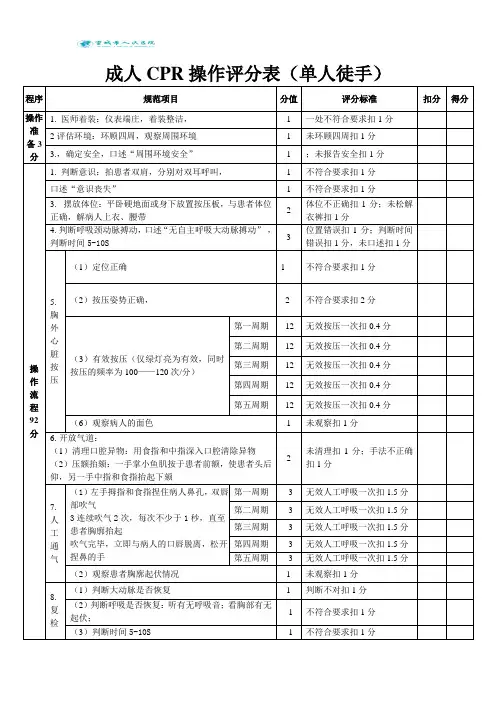 心肺复苏评分标准最新(单人徒手)