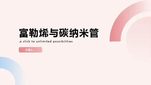 第五章富勒烯与碳纳米管3