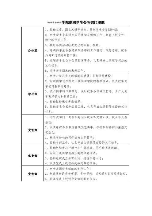 学生会各部门职能