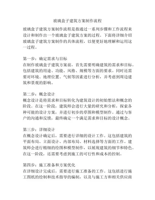 玻璃盒子建筑方案制作流程